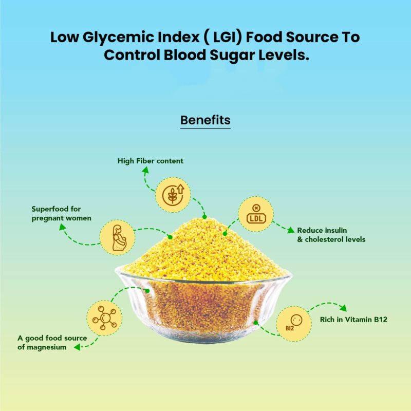 FoxtailMillets_infographic_3-min-800x800